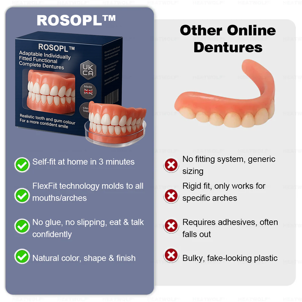 Made and Shipped from 🇬🇧  ROSOPLTM  Adaptable Custom-Fit Functional Complete Dentures