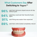 🔥BLACK FRIDAY SALE Ends Today: 70% OFF! ROSOPLTM Custom-Fit Full Functional Dentures