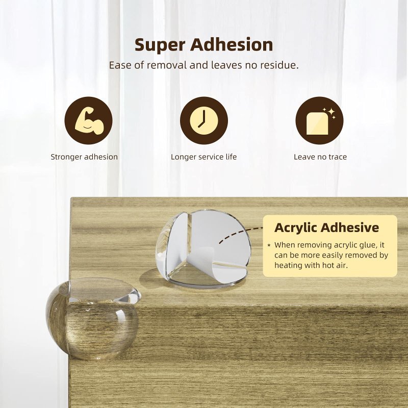 ROSOPLTM🌹Reusable Baby Safety Cover(4 pcs/1set)- Buy 8 get 8 free[16pcs]🔥🔥