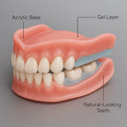✨Health America Subsidized Product✅LAOZIKTM-Advanced Custom-Fit Functional Dentures-Made in the USA & FDA-Certified