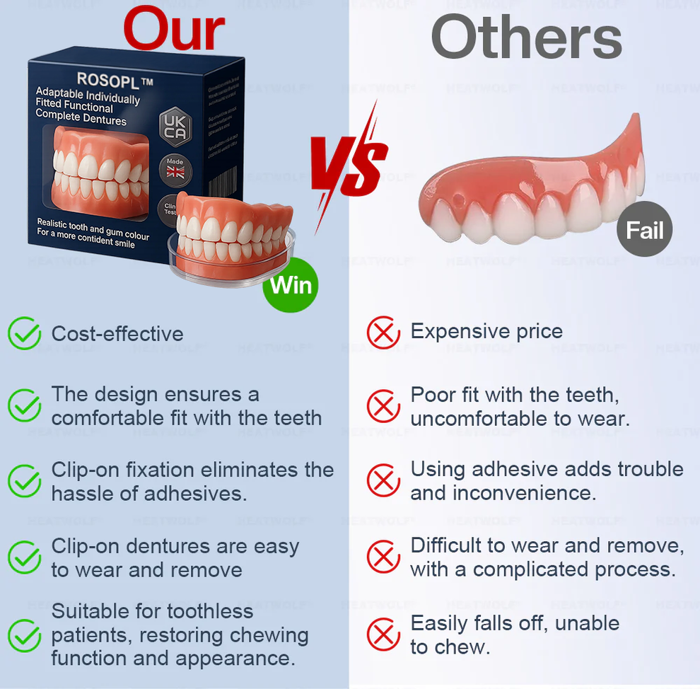Made and Shipped from 🇬🇧  ROSOPLTM  Adaptable Custom-Fit Functional Complete Dentures