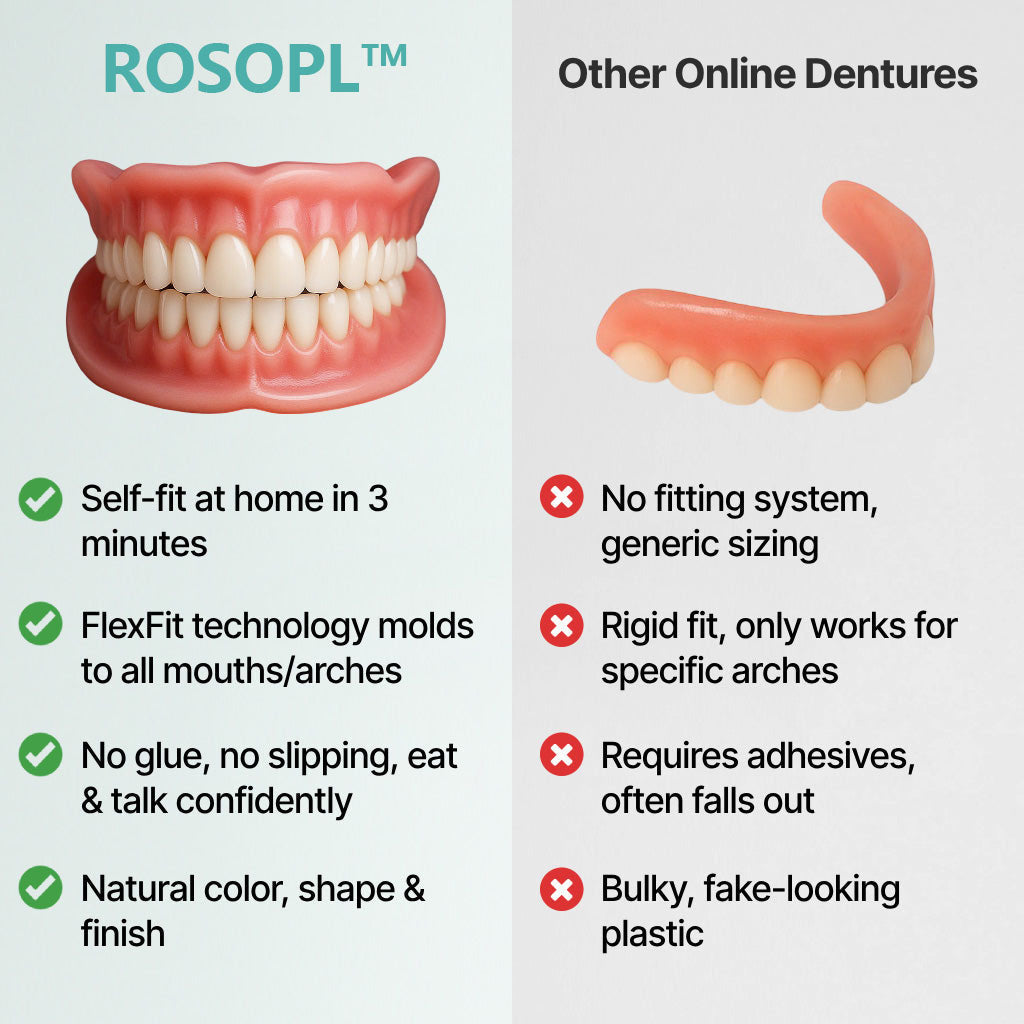 🔥Ends Today: 70% OFF! 🦷ROSOPLTM Custom-Fit Full Functional DenturesMake you more confident
