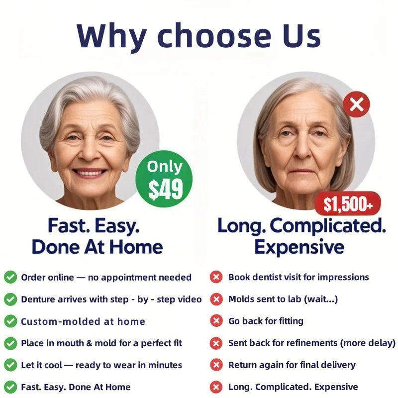 ✨Health America Subsidized Product✅LAOZIKTM-Advanced Custom-Fit Functional Dentures-Made in the USA & FDA-Certified