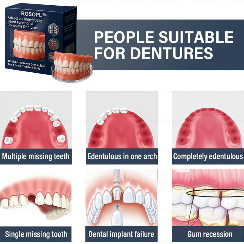Made and Shipped from 🇬🇧  ROSOPLTM  Adaptable Custom-Fit Functional Complete Dentures
