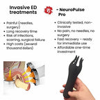 🏆Restore Confidence & Performance with NeuroPulse Pro