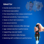 🏆Restore Confidence & Performance with NeuroPulse Pro
