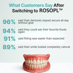 🔥 Don't Miss Out! 70% OFF ROSOPLTM Custom Dentures for a Perfect, Confident Smile!